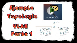 Redes Topologia VLAN Ejercicio Parte 1 [upl. by Rai]