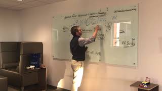 Applied Respiratory Physiology Part 4 Loads and Workload Imbalance [upl. by Nnarefinnej]