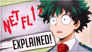 My Hero Academia Season 5 Release Date On Netflix Articles Explanation [upl. by Forta]