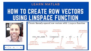 How to create row vectors with the linspace function [upl. by Kinom]