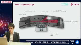 Microtrac Laser Diffraction 雷射光繞射分析技術 [upl. by Dennie]