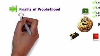 Concept of Prophethood  NECESSITY OF PROPHETHOOD Finality of Prophethood [upl. by Yt571]