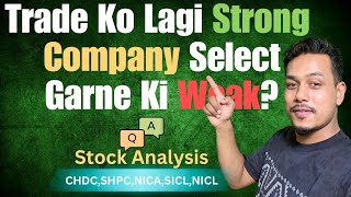 K khattam Company ma matra Trade garne ho   QNA Episode 3 [upl. by Phip]