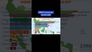 ASEAN Countries By Nominal GDP world fypasia international [upl. by Mauer]