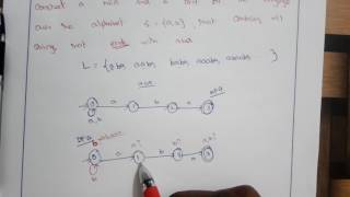 TOC Lec 05Example problem of NFA and DFA by Deeba Kannan input end with aba [upl. by Barbarese]