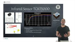 Range Sensors  Mobile Robots [upl. by Ossie]