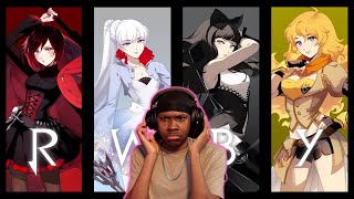 Non RWBY Fan Reacts  To All RWBY Openings 18  Anime OP Reaction [upl. by Aikrehs]