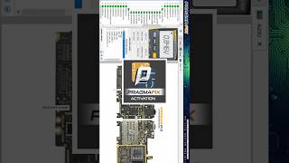 Top 2 best schmatic diagram tool shorts [upl. by Eissak]