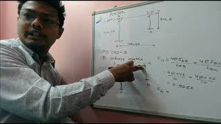 22 Chapter 3 Stiffness Matrix Method Support Settlement Frame [upl. by Adieno]