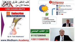 Hypercalcemia cme internalmedicine usmle medicalschool medical محاضراتباطنة [upl. by Anialram]