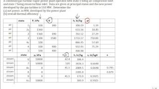 Calc Combined Gas and Vapor Power Cycle [upl. by Lenoel958]