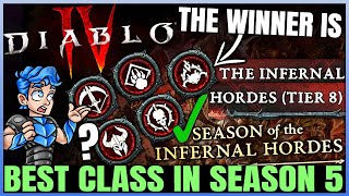 Diablo 4  New Best Class in Season 5 is  Class Power Rankings amp Best Builds  Hordes Pit amp More [upl. by Yirinec]