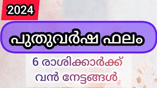 2024 പുതുവർഷ ഫലം Malayalam Astrology  Astrology 2024  K S HARIBABU  Malayalam Horoscope [upl. by Adnaval]