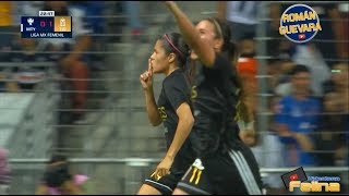 FINAL VUELTA RAYADAS VS TIGRES FEMENIL 22 CLAUSURA 2018 LIGA MX HD [upl. by Sansen778]