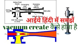 Hindi Ejector Steam Jet ejector Water jet Ejector working and principal  Chemical Engineering [upl. by Gaulin]