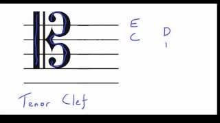 What is the Tenor Clef and how can I read it [upl. by Wiebmer]