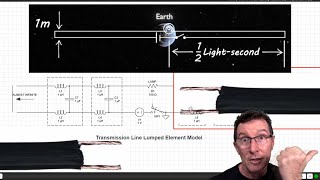 Veritasium Electricity Video  Simulation Notes [upl. by Semaj]