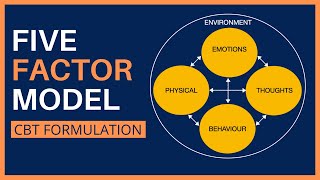 CBT 5 Factor Model Hot Cross Bun Formulation in CBT [upl. by Annim]