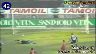 Pavel Nedved  73 goals in Serie A part 23 3452 Juventus 20012004 [upl. by Gabriele]