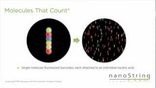 FFPE Simplified The nCounter Analysis System and Analyzing FFPE Samples [upl. by Aelanna]