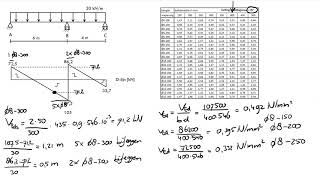 Betonbalk berekenen 4  dwarskrachtwapening [upl. by Sabir]