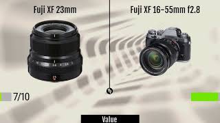 Fuji XF 23mm vs Fuji XF 1655mm f28 [upl. by Dewey]