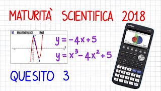 MATURITÀ SCIENTIFICA 2018  QUESITO 3 Con Calc Grafica CASIO FX CG50  MU40  CG515 [upl. by Amorita]