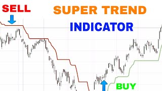 SUPERTREND INDICATOR  SHARE MARKET [upl. by Diao]