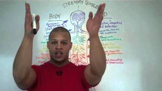 The Truth About Building Strength elliott hulses version [upl. by Hobie696]