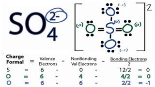 How to Draw the Lewis Structure for the Sulfate Ion [upl. by Auliffe]