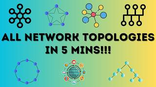 ALL Network Topologies Explained in 5 MINS [upl. by Gensmer584]