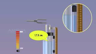 Resonance Column  MeitY OLabs [upl. by Llecrep]