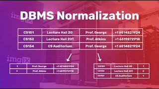 شرح normalization كاملة فى عشرة دقائق بالأمثلة first normal form  2nf 3nf [upl. by Ennaeus]