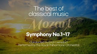 Mozarts Symphony No117 by Erich Leinsdorf [upl. by Htebezile]