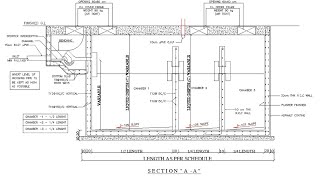 HOW TO DESIGN SEPTIC TANK [upl. by Oliric]