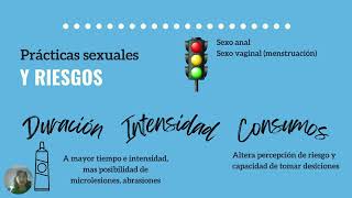 Sexo  seguro en la adolescencia educación prevención y saludUACH Yohana Araceli Beltrán101024 [upl. by Ahsenhoj]