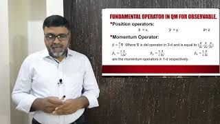 Operators in Quantum Mechanics in Urdu [upl. by Asseneg]