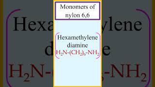 Monomer units of the polymer nylon 66 hexamethylene diamine and adipic acid chemistry [upl. by Gaskins]