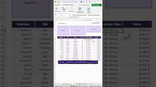 Créer des tranches dâges pour les intégrer dans un segment et filtrer par âge en un instant [upl. by Berghoff]