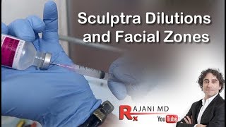 Sculptra Dilutions and Concepts with Dr Rajani [upl. by Elma]