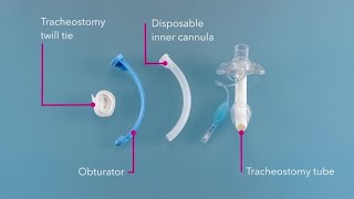 Cleaning and care Shiley™ flexible tracheostomy tubes [upl. by Amadus]