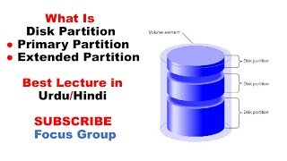 What is Disk Partition  Primary Partition amp Extended Partition  Lecture in UrduHindi [upl. by Nauqit]