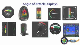 Angle of Attack AoA Awareness Video [upl. by Belvia]