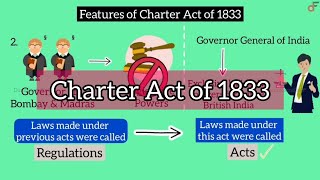 Indian Polity Capsules  Charter Act of 1833  Dumbfound360° [upl. by Reade172]