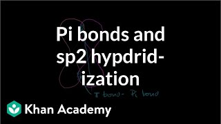 Pi bonds and sp2 hybridized orbitals  Structure and bonding  Organic chemistry  Khan Academy [upl. by Immaj540]