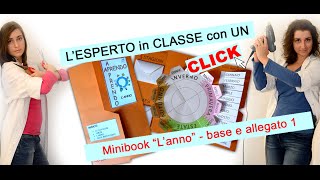 APRENDO  APPRENDO Mini Lapbook quotLannoquot  base e allegato 1 [upl. by Atreb681]