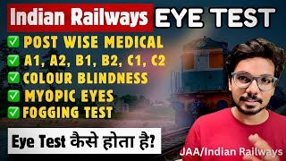 Eye Test in NTPC ALP RRB JE  Station Master Technician [upl. by Atinnek]