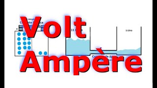 Como Funciona Tensão Volts e Corrente Amperes [upl. by Imaon]