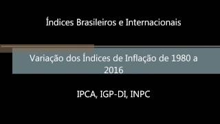 Variação de índices brasileiros de inflação de 1980 a 2016 [upl. by Droffig]