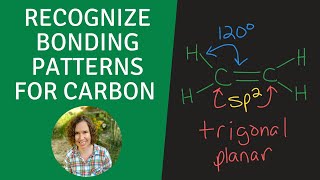 sp2 Hybridization of Carbon Atoms for Organic Chemistry [upl. by Romain]